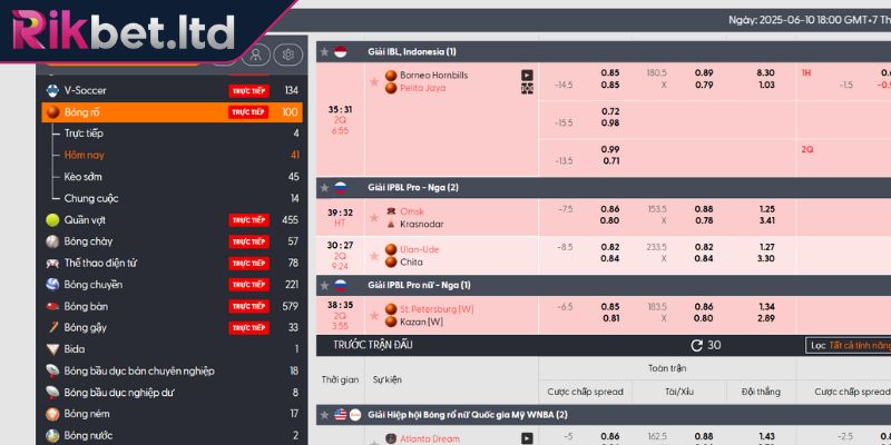 BTI Sports RIKBET - Khám Phá Sảnh Giải Trí Uy Tín Đỉnh Cao 2 Bóng rổ sức hút mạnh mẽ của trò giải trí hấp dẫn với giới trẻ