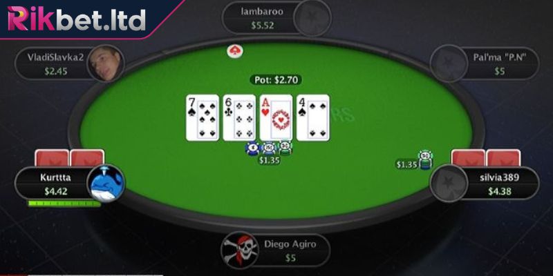 Poker RIKBET – Nhập Môn Game Bài Online Săn Thưởng Hấp Dẫn 1 Giới thiệu sơ lược về game Poker RIKBET